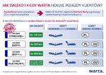 infografika_holowanie_Warta_OK.pdf